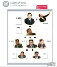 �˿�������������Ƶ�����ǿ���������ù����Ρ���ʮ������˲��...