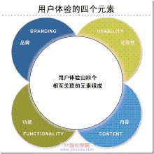 ���ƾ���ô����Ƶ������ҵ����������ְ�� ���ݹ�����Ů��Э������...